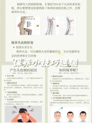 -章光101防脱养发荟