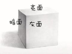-佳禾国际美术书法教育(仁恒置地广场校区)