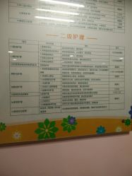-上海市长宁区妇幼保健院