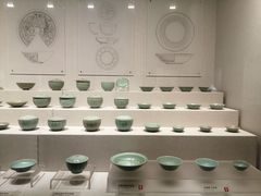 -四川宋瓷博物馆