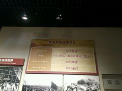 -中国人民抗日战争纪念馆