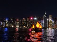 -天星小轮码头