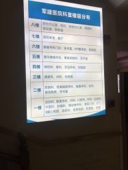 -成都军建医院·疤痕诊疗中心