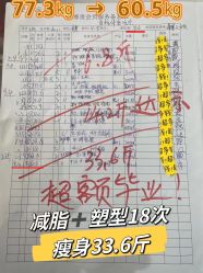 -Lily纤美·科技减脂中心