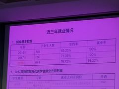 -上海海事大学(临港校区)