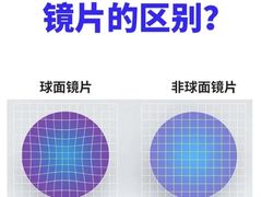 -PARKWAY·百汇眼镜(三叶眼镜城店)
