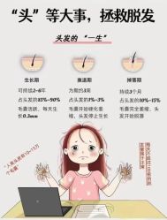 -Bollins波林丝•专研护发中心