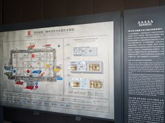 -西安唐皇城墙含光门遗址博物馆