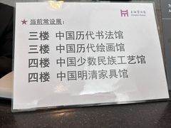 -上海博物馆(人民广场馆)