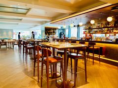 -城市露台景观餐厅(淮海路店)