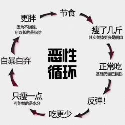 点击看大图 -香薇妮丝女子减肥院