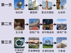 -世纪钟