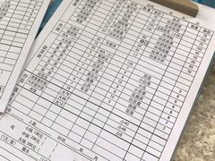 菜单-野生菌火锅(菌王村店)