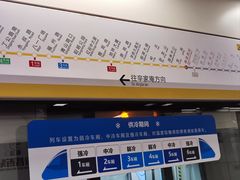 -南昌西站(地铁站)
