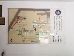 -青岛葡萄酒博物馆