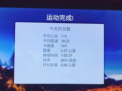 -VIP 威尔仕健身·游泳(嘉华中心店)