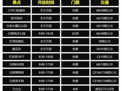 -巧克力渔家.小船海鲜家常菜(万平口店)