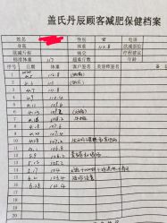 -盖氏丹辰·良咔瘦身·减脂塑形