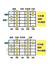 -克丽缇娜