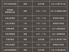 -日照灯塔风景区