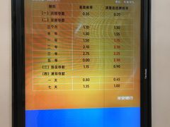 -平安银行(上海长风支行)