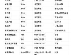 -幸福门