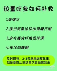 -Lily纤美·科技减脂中心
