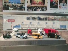 -柳州工业博物馆