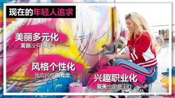 -安利上海体验馆