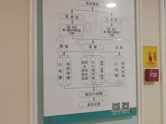 -广西医科大学第一附属医院