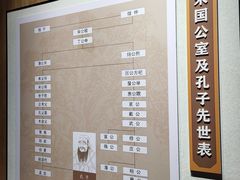 -揭阳学宫(榕城区)