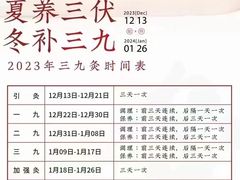 -裕和堂中医推拿艾灸(太古汇臻品店)