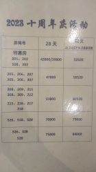 -沪壹健康国际母婴月子中心(360复旦奥医一妇婴东院店)