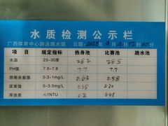 -广西体育中心-游泳馆