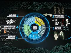 -李昌钰刑侦科学博物馆