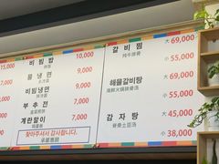 -莲洞本家