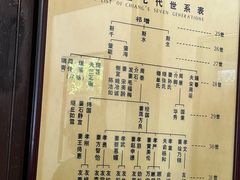 -蒋氏故居