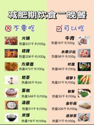 -Fundi张玉珊修身堂·indiba·BTL科技瘦身