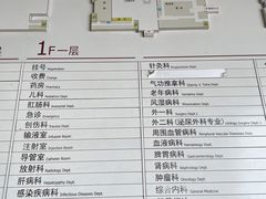 -中国中医科学院西苑医院(本部)