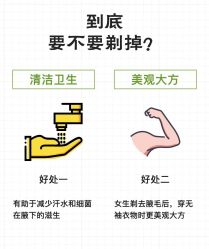 -薇兰专业脱毛连锁机构