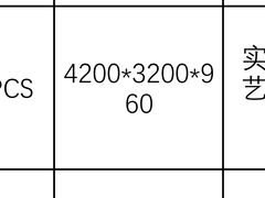 -剪刀石头布家居广场