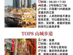 -埠口精酿夜景餐酒吧· BREWPORT BISTRO(长嘉汇重庆之眼店)