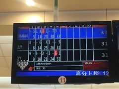 -广州保龄球馆(广州天河体育中心店)