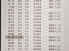 -中国闽台缘博物馆