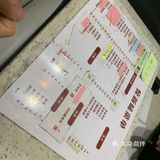 宁波探店｜老巷子里的美食