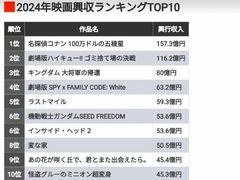 -学习谷日语培训日本留学·多语种外语教学(西单宣武分部)