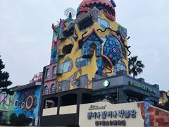 -信不信由你博物馆