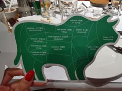 -拉蒂娜·巴西牛排馆 Latina·Brazilian Steakhouse(陆家嘴旗舰店)