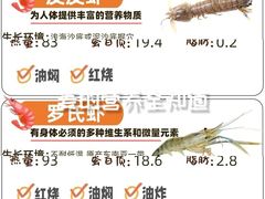 -儒宴江南菜·新淮扬菜·烤鸭(总部基地丰体店)