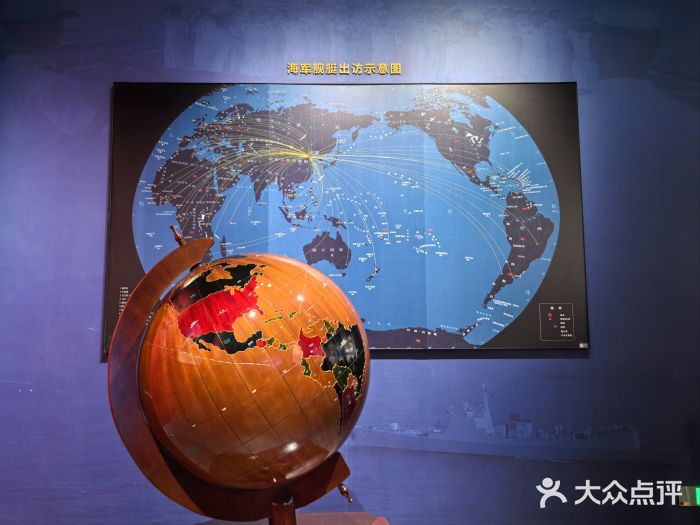 中国人民解放军海军博物馆图片